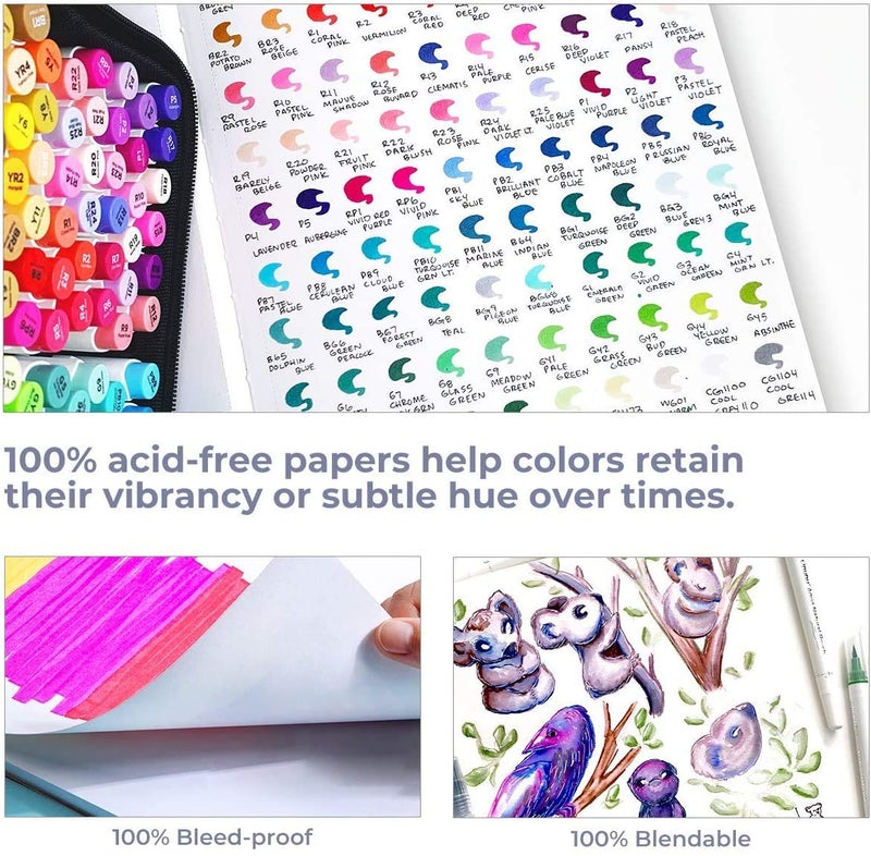 Ohuhu Marker Pads Art Sketchbook - 8.9" x 8.3" Portable Square Size -120 lb/200 gsm Drawing Papers - 60 Sheets/120 Pages - Spiral Bound Sketch Drawing Book for Alcohol Markers Christmas Gift - Image 2